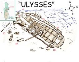 SS Ulysses